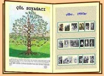 Siteye girmek i�in t�klay�n�z